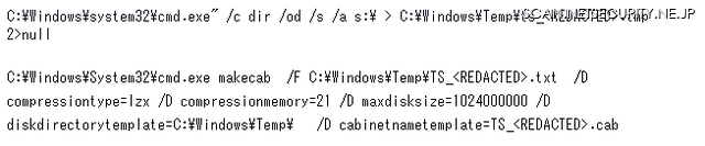 図6：攻撃者がゲスト仮想マシン上で利用したファイル列挙・圧縮コマンド