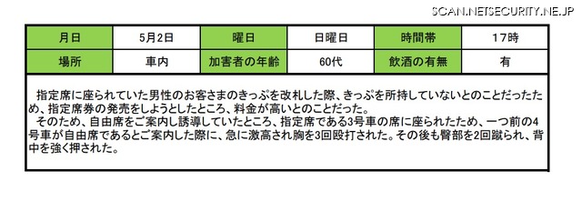 国交省報告 鉄道員への暴力発生状況、8 件の事例と加害者の末路