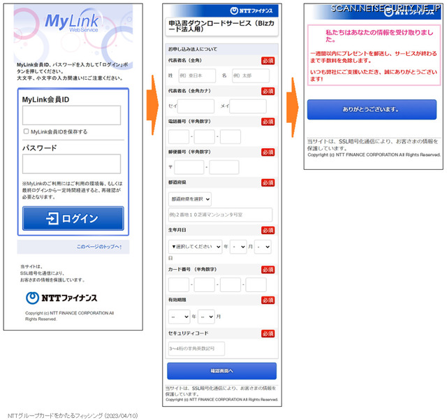 確認されたフィッシングサイト