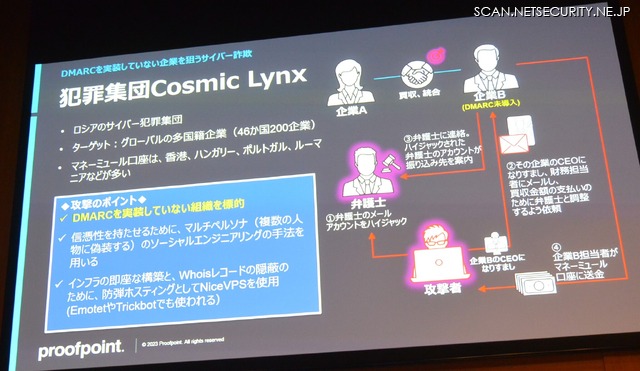 犯罪集団Cosmic Lynx