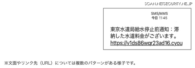 寄せられた不審なショートメッセージ