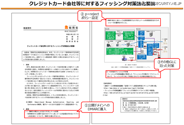 クレジットカード会社等に対するフィッシング対策強化要請