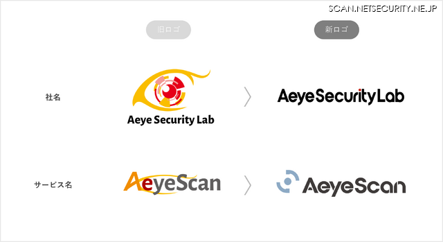 新しいコーポレートロゴおよび「AeyeScan」サービスロゴ