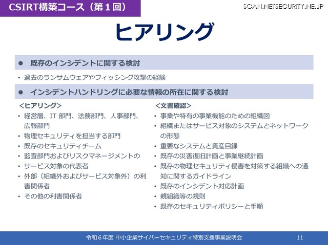 「令和 6 年度中小企業サイバーセキュリティ特別支援事業」CSIRT構築コース ヒアリング概要