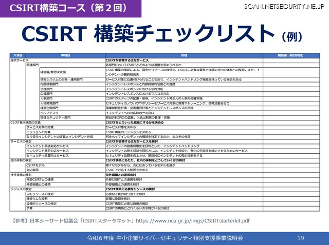 「令和 6 年度中小企業サイバーセキュリティ特別支援事業」CSIRT構築支援チェックリスト