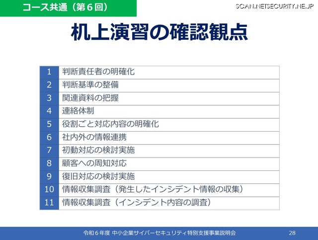 「令和 6 年度中小企業サイバーセキュリティ特別支援事業」机上演習確認観点