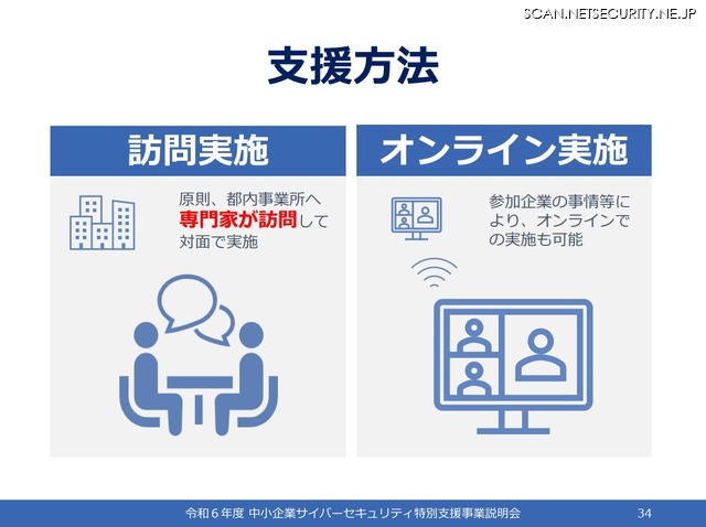 「令和 6 年度中小企業サイバーセキュリティ特別支援事業」訪問またはオンラインでの参加が可能