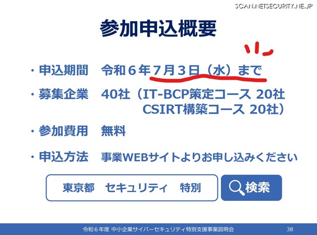 「令和 6 年度中小企業サイバーセキュリティ特別支援事業」参加申込