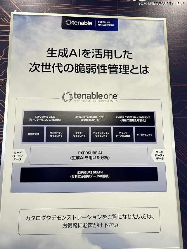 Tenable One 機能構成