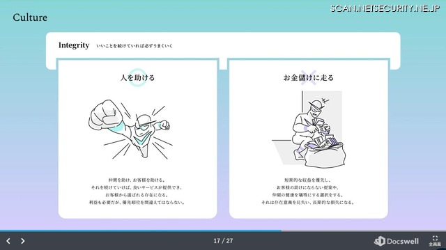 Integrity：いいことを続けていれば必ずうまくいく