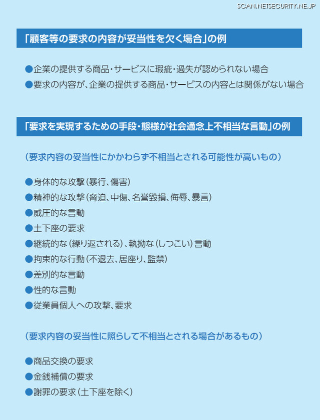 厚生労働省によるカスタマーハラスメントの例