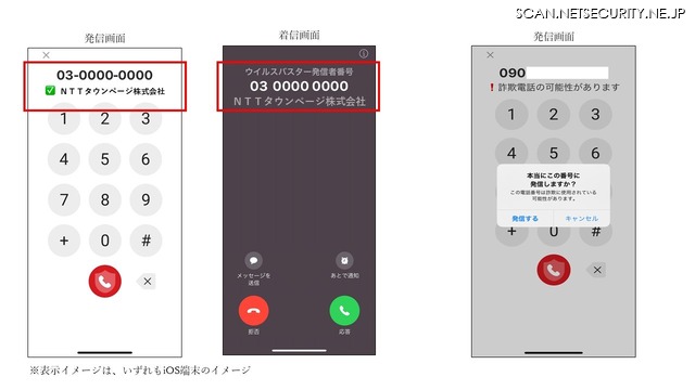 タウンページ掲載情報の表示イメージ
