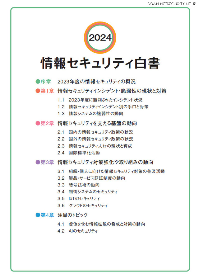 情報セキュリティ白書2024の章構成