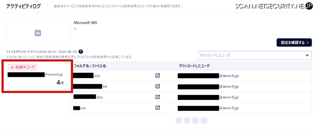 Securify アクティビティログ機能