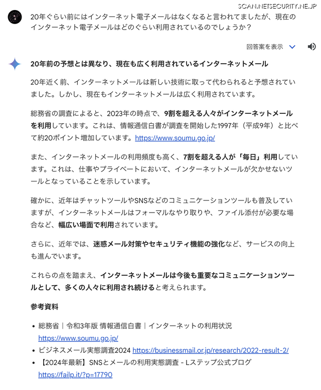 20年前の予想