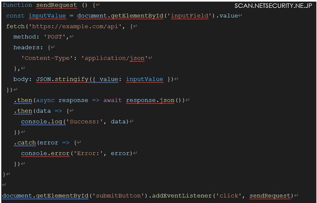 難読化を解除した JavaScriptコード