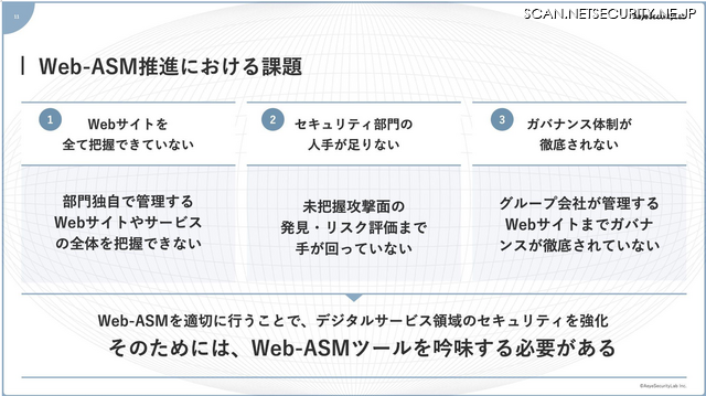 Web-ASM 推進の課題