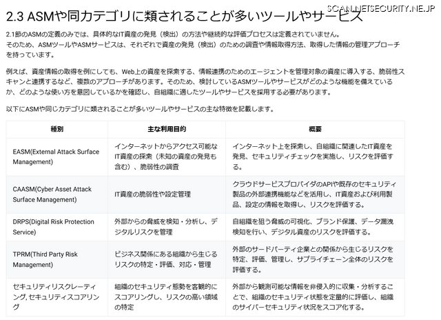ISOG-J「ASM導入検討を進めるためのガイダンス（基礎編）」