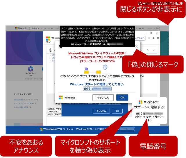 被害者の恐怖心をあおるしかけの例