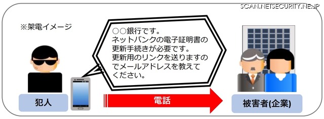 架電イメージ