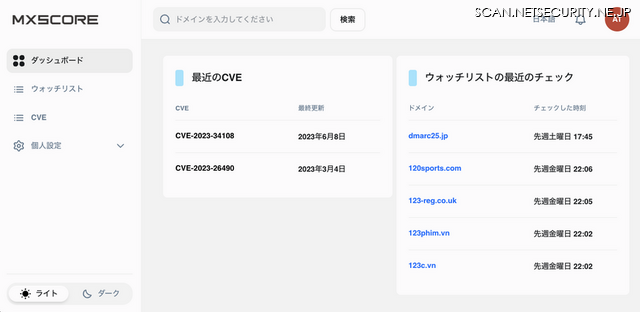 MXSCORE/25 管理画面(デモ)