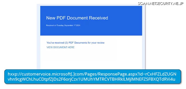 Microsoft Customer Voiceの悪用