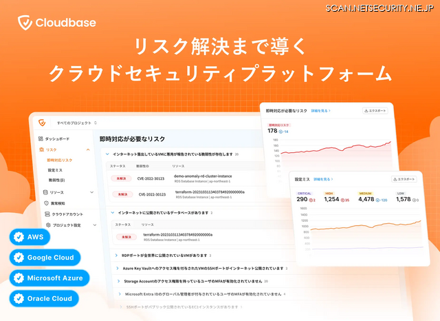 Cloudbaseサービス紹介