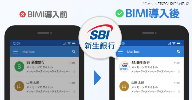 メールに表示されるSBI新生銀行のロゴ