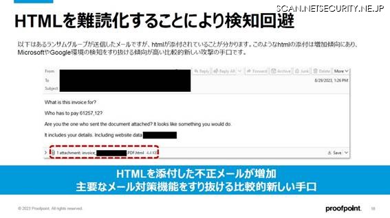 HTMLを難読化することにより検知回避