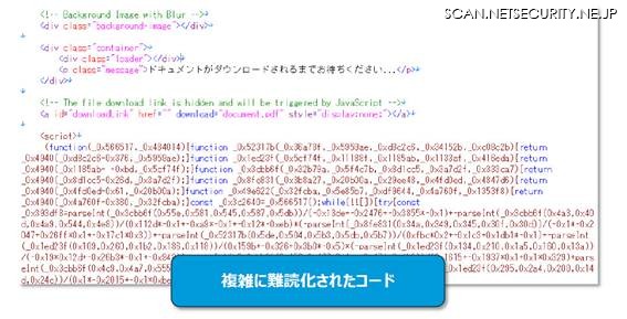 複雑に難読化されたコード