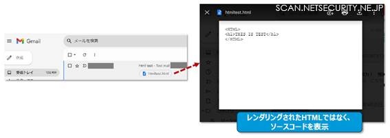 GoogleがHTMLファイルがメールに添付された場合のレビュー機能の動作を変更