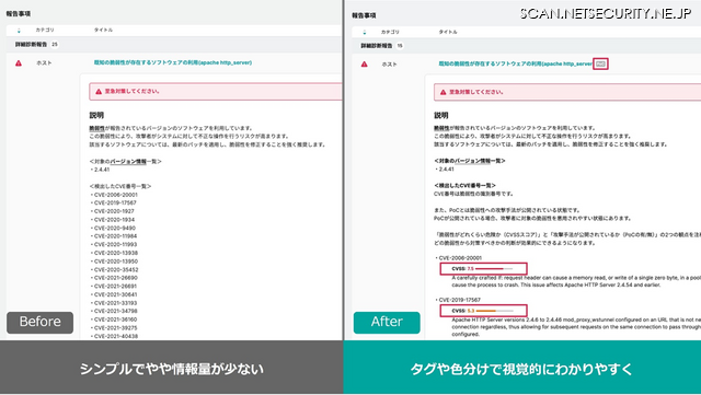これまでの自動脆弱性診断結果表示画面との比較
