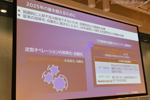 2025年の壁を超えるために