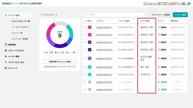 「システム構成」自動タグ付け機能