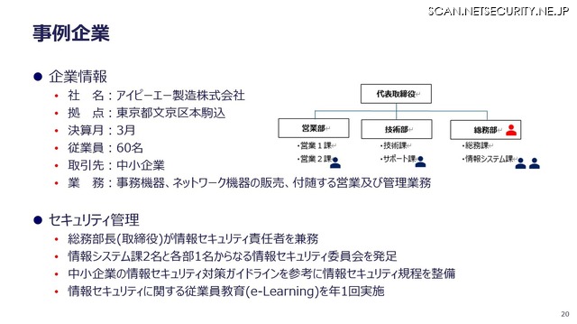 事例企業