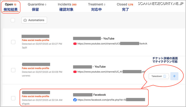 チケット管理システムで可視化