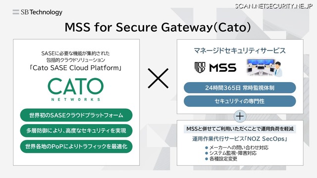 「MSS for Secure Gateway（Cato）」イメージ