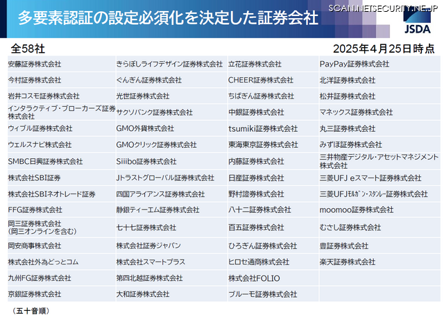 多要素認証の設定必須化を決定した証券会社