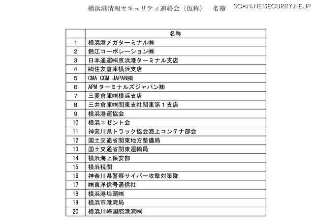横浜港情報セキュリティ連絡会（仮称） 名簿