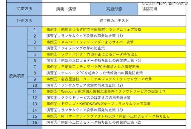 「セキュリティインシデント実例に学ぶ再発防止策の考え方」講義予定