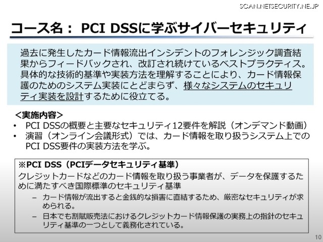 PCI DSSから学ぶサイバーセキュリティ