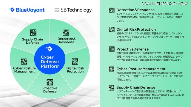 「Cyber Defense Platform」イメージ