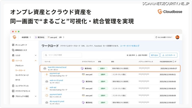 オンプレ環境の資産を可視化し、パブリッククラウドとの統合管理を実現
