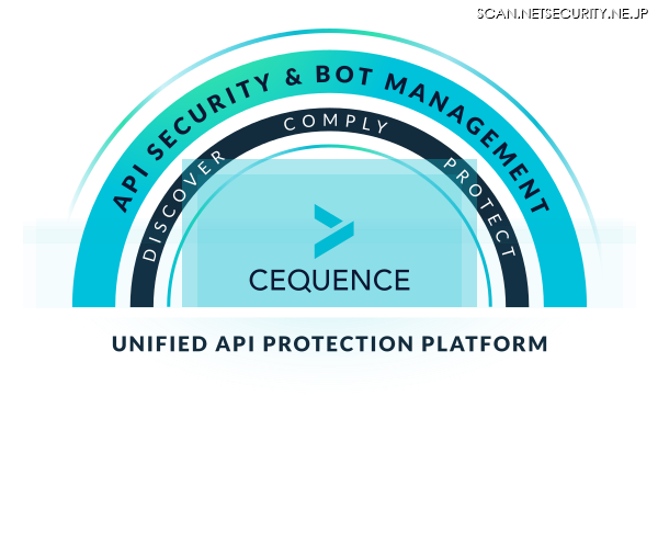 [CEOインタビュー] あなたにつながるすべてのものをセキュアに ─  Cequence の API 保護