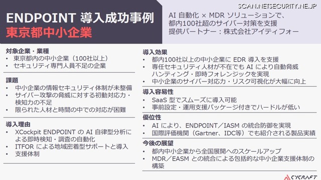 都内中小企業の導入事例