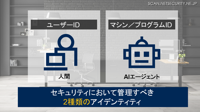 セキュリティにおいて管理すべき2種類のアイデンティティ