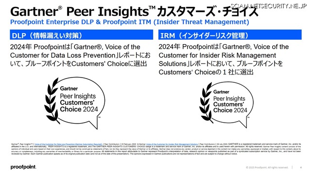 Proofpoint DLP 及び 内部脅威対策製品の第三者評価