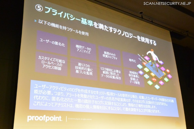 プライバシー基準を満たす製品機能