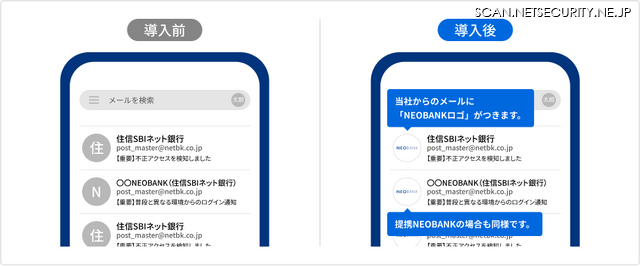 表示例