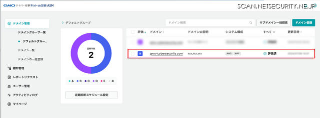 「GMOサイバー攻撃 ネットde診断 ASM」管理画面